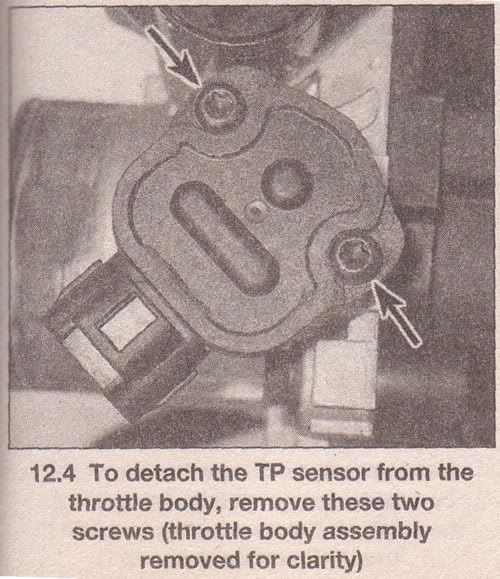 TPS.jpg