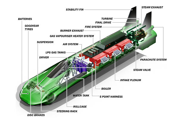 steam_car_02.jpg