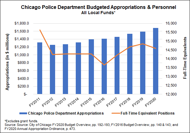 chart_2_0.png