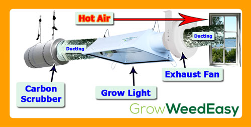 grow-light-exhaust.jpg