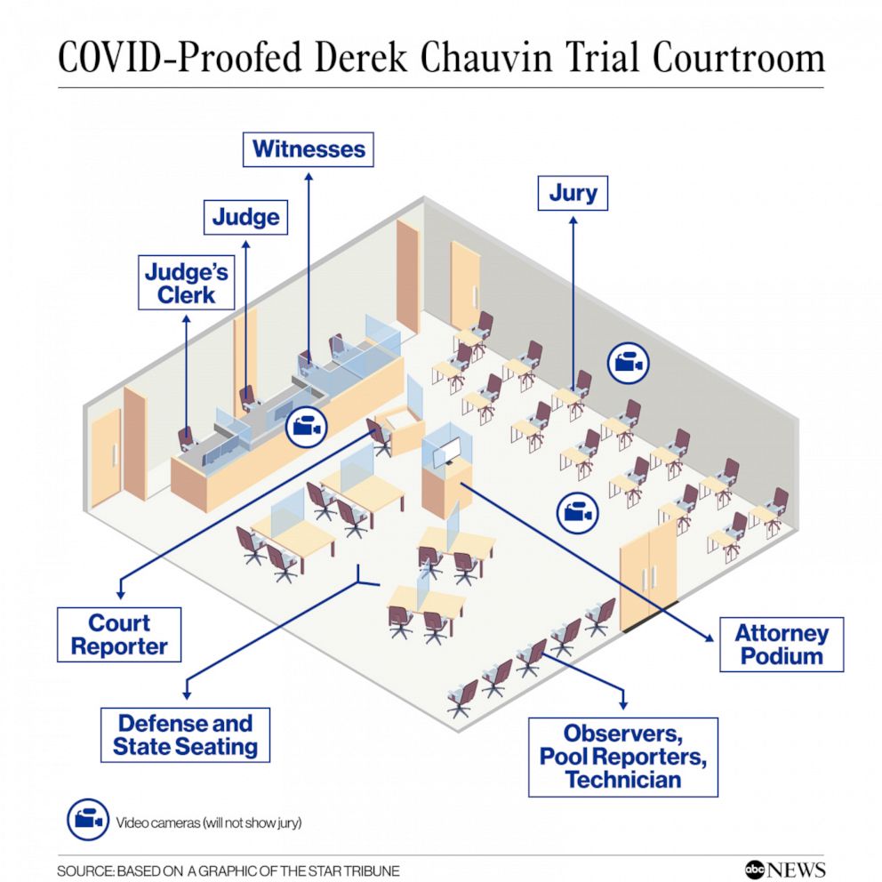 ChauvinTrialCourtroom_v04_DP_1616681644222_hpEmbed_1x1_992.jpg