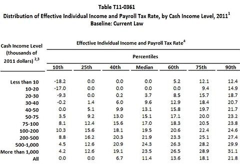 092111krugman1-blog480.jpg