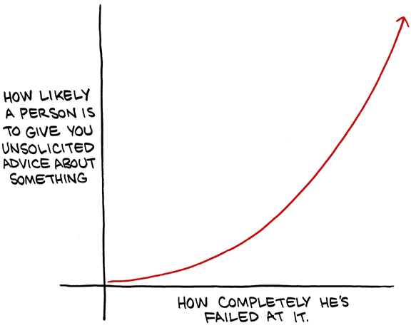 advice-graph.gif