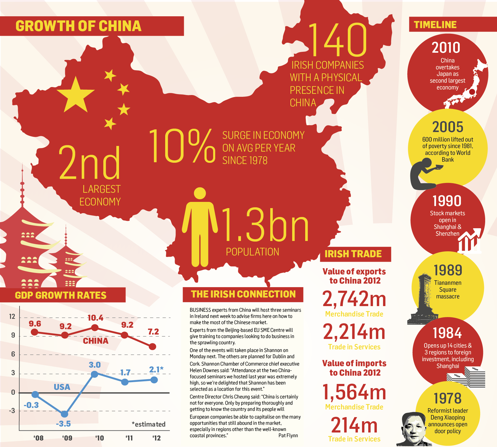 China-economy-2.png