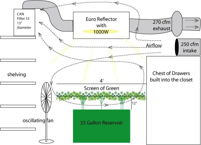 fulldiagram.jpg
