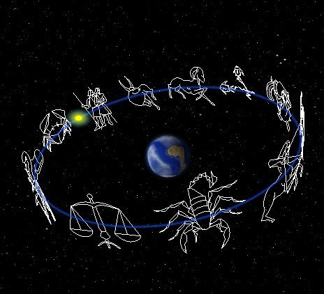 zodiac_constellations.jpeg