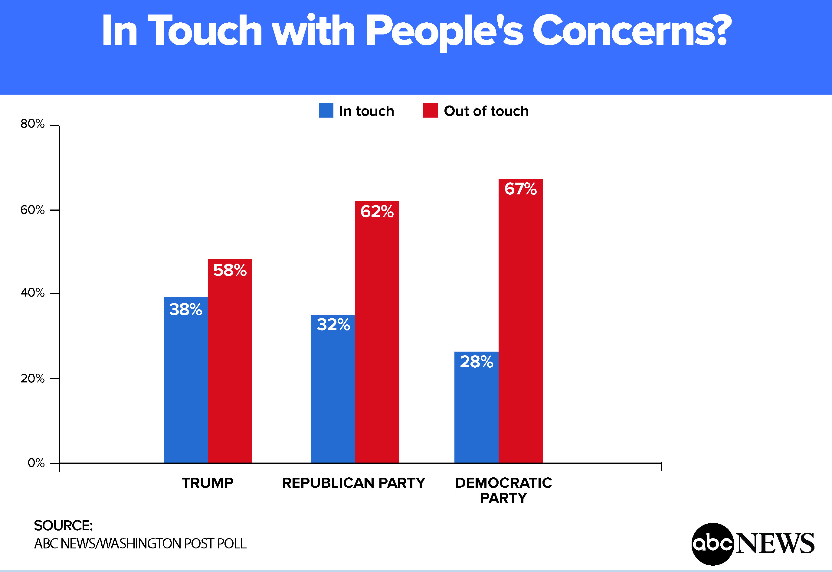 IntouchWithPeoplesConcerns-02-02.jpg