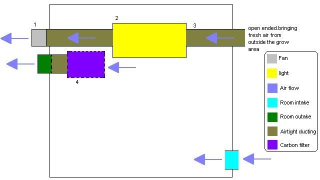 Cool-TubeVentilation.jpg