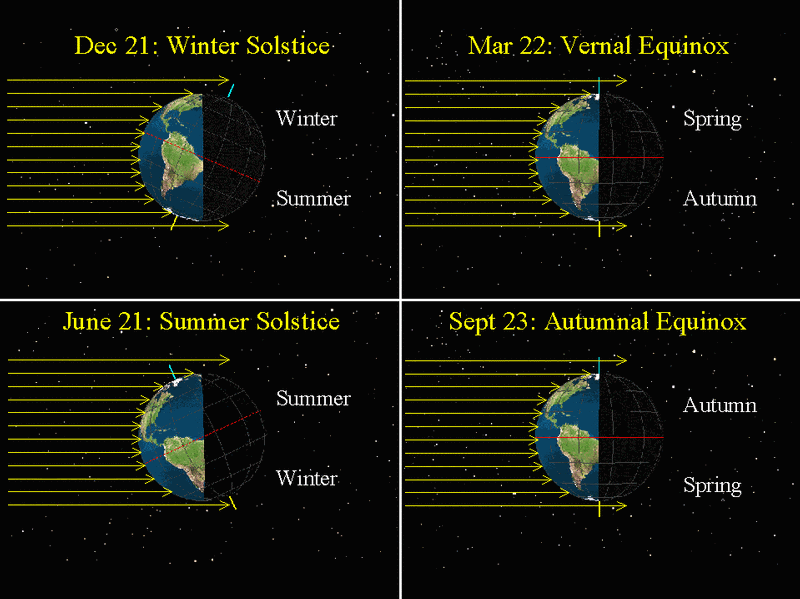 7710seasons2.gif