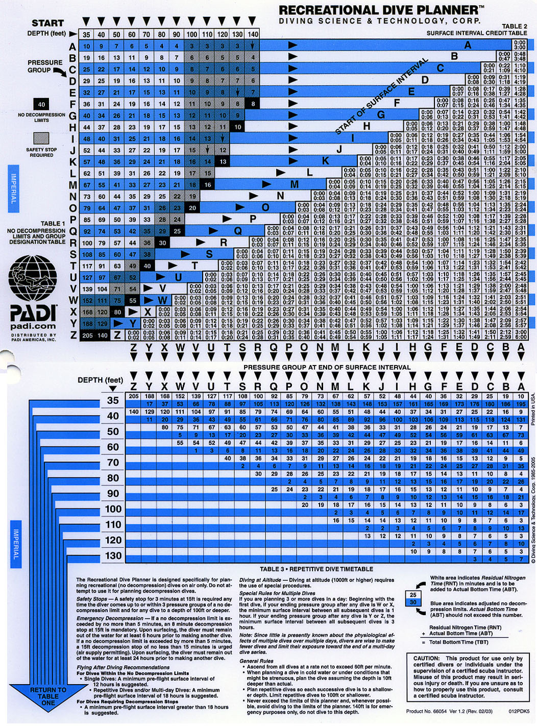 dive_tables_padi_front3.jpg