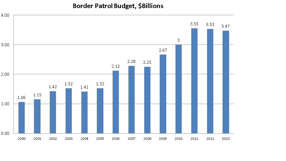 border20140620.jpg
