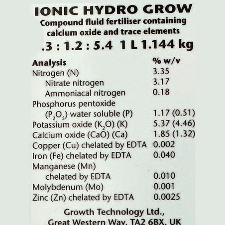 Ionic-grow-innehallsforteckning.jpg