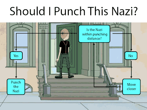 tumblr_oqt1lcRkPo1w5tpgio1_500.gif