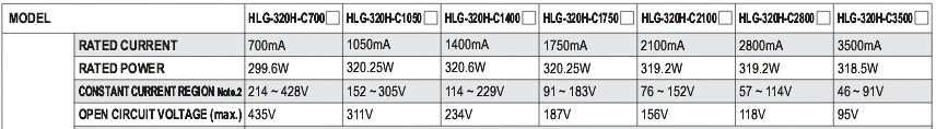 HLG-320Cquick.jpg