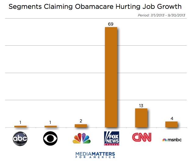 Q3-ocare.jpg