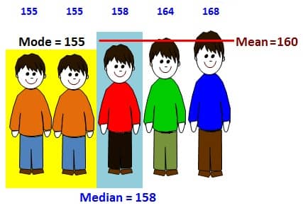 mean%20median%20mode.jpg