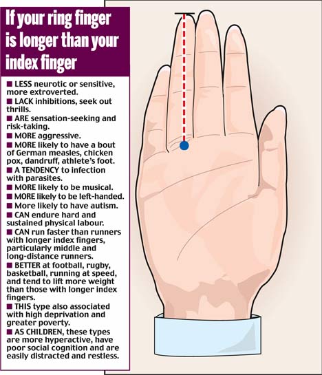 059ringfinger_468x545.jpg