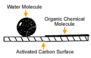 carbon_surface.gif