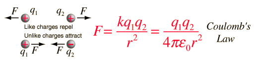 coulaw.gif