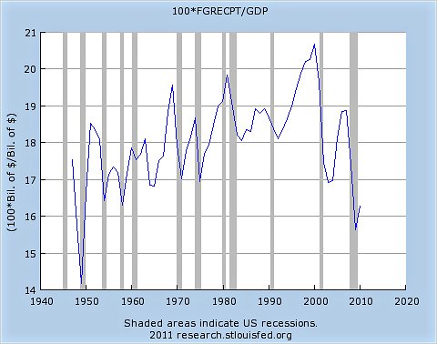 062411krugman1-blog480.jpg