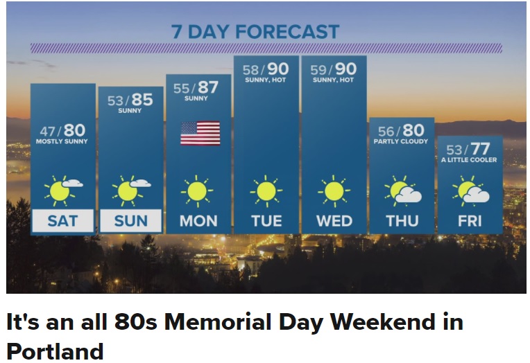 weather5292021.jpg
