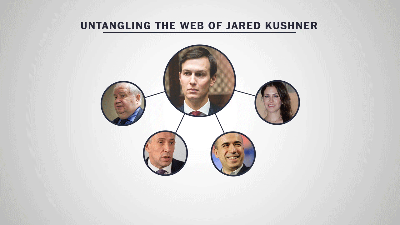 t_1495822943382_name_KushnerGIF2.gif