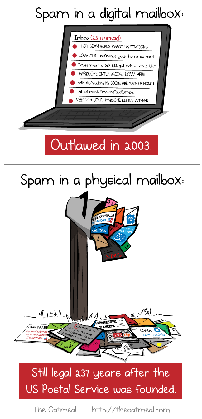 junk_mail.png