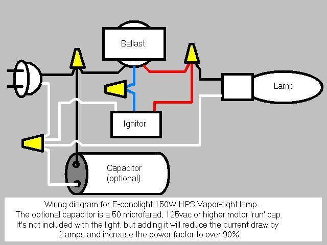 Hps Ballast Wiring Diagram from www.rollitup.org