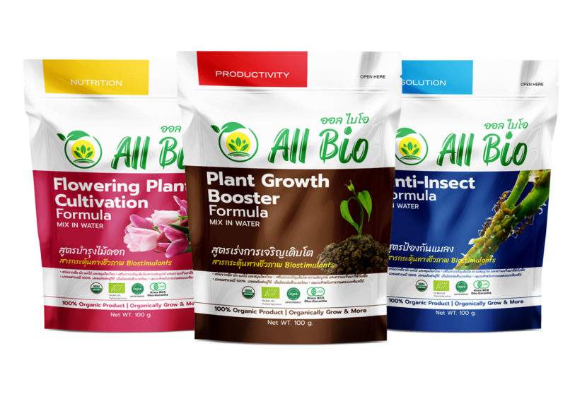 www.allbiothailand.com