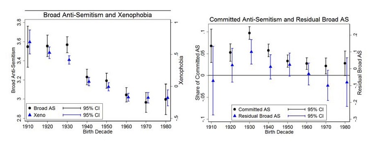 voth-fig-3.jpg