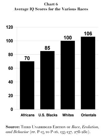 iq-chart.jpg