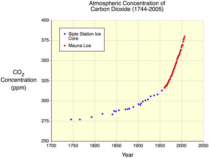 co2_atmosphere.jpg