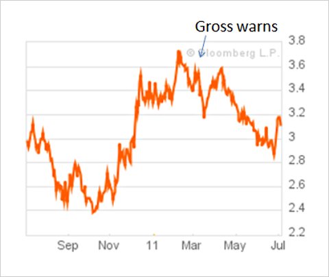 070611krugman1-blog480.jpg