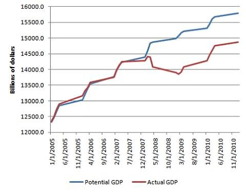 08111krugman2-blog480.jpg
