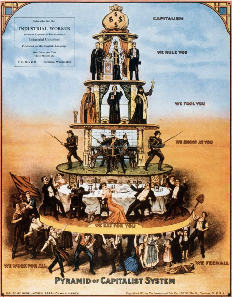 pyramidofcapitalism.jpg