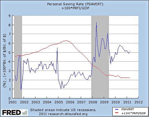 090511krugman1-blog480.jpg