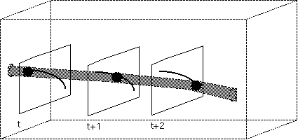 2-3D.gif