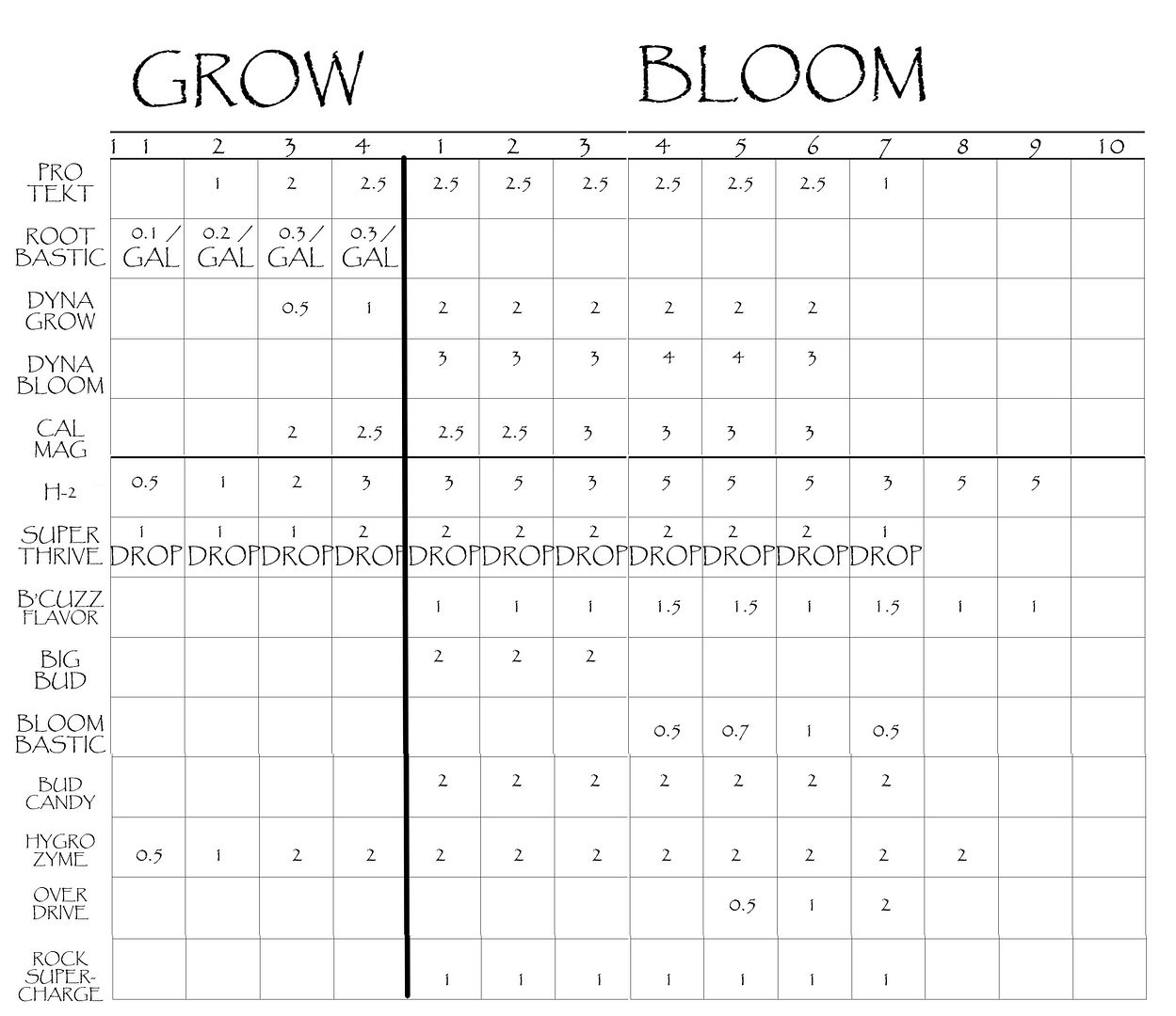 nchart_zpsd2b07474.jpg