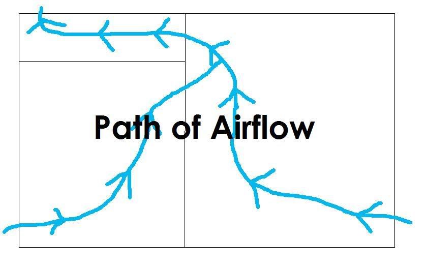 AirflowPath.jpg