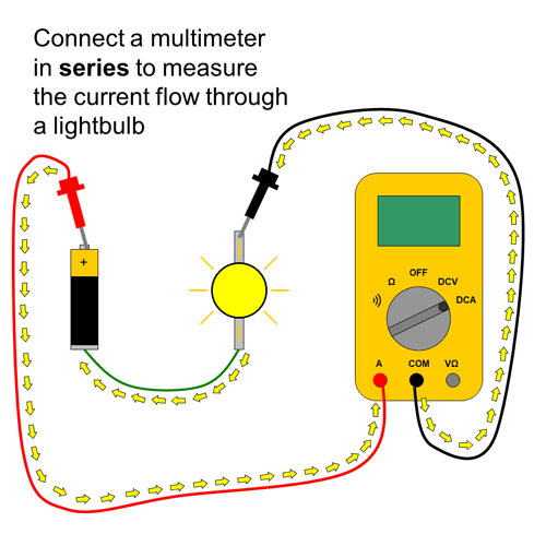 fig7_multimeter-series-measure-current.jpg