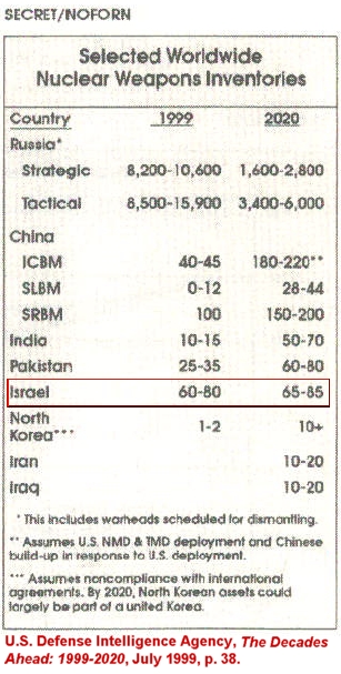 DIA1999.jpg