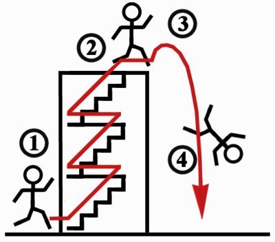 howtosuicide-building.jpg