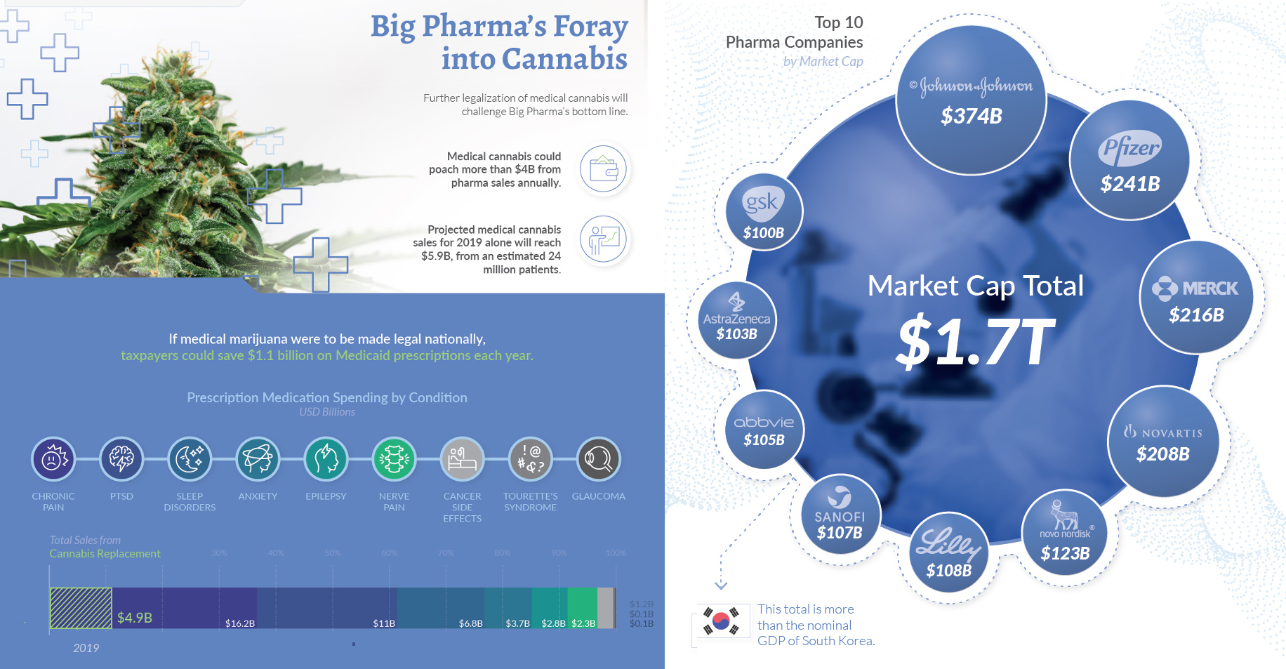 www.visualcapitalist.com