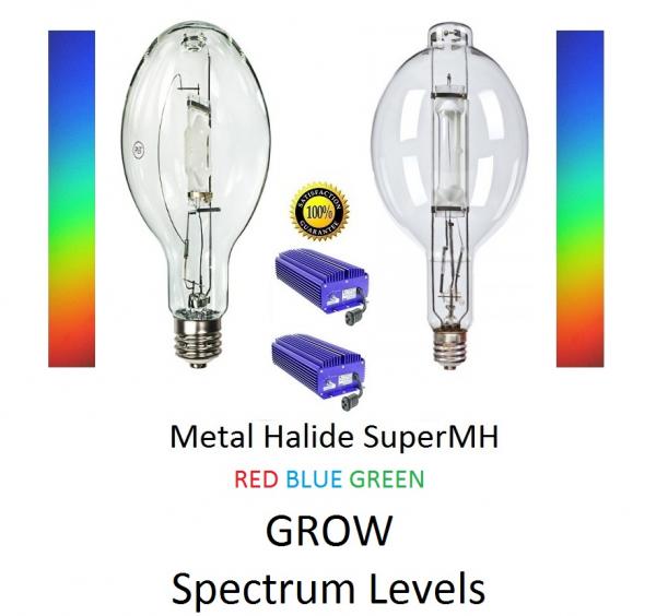 mhfullspectrumgrow.jpg