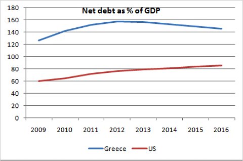 070611krugman3-blog480.jpg