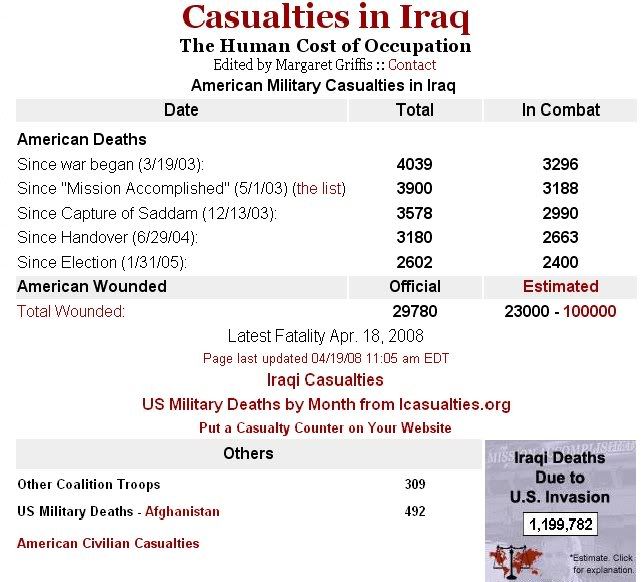 casualties.jpg