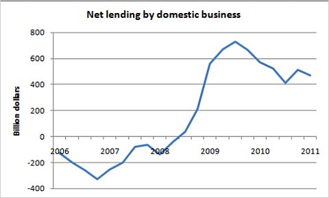 070211krugman6-blog480.jpg