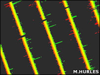 _42346340_dnaprofiles_hurles_203b.jpg