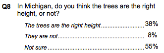 ppp-poll.png