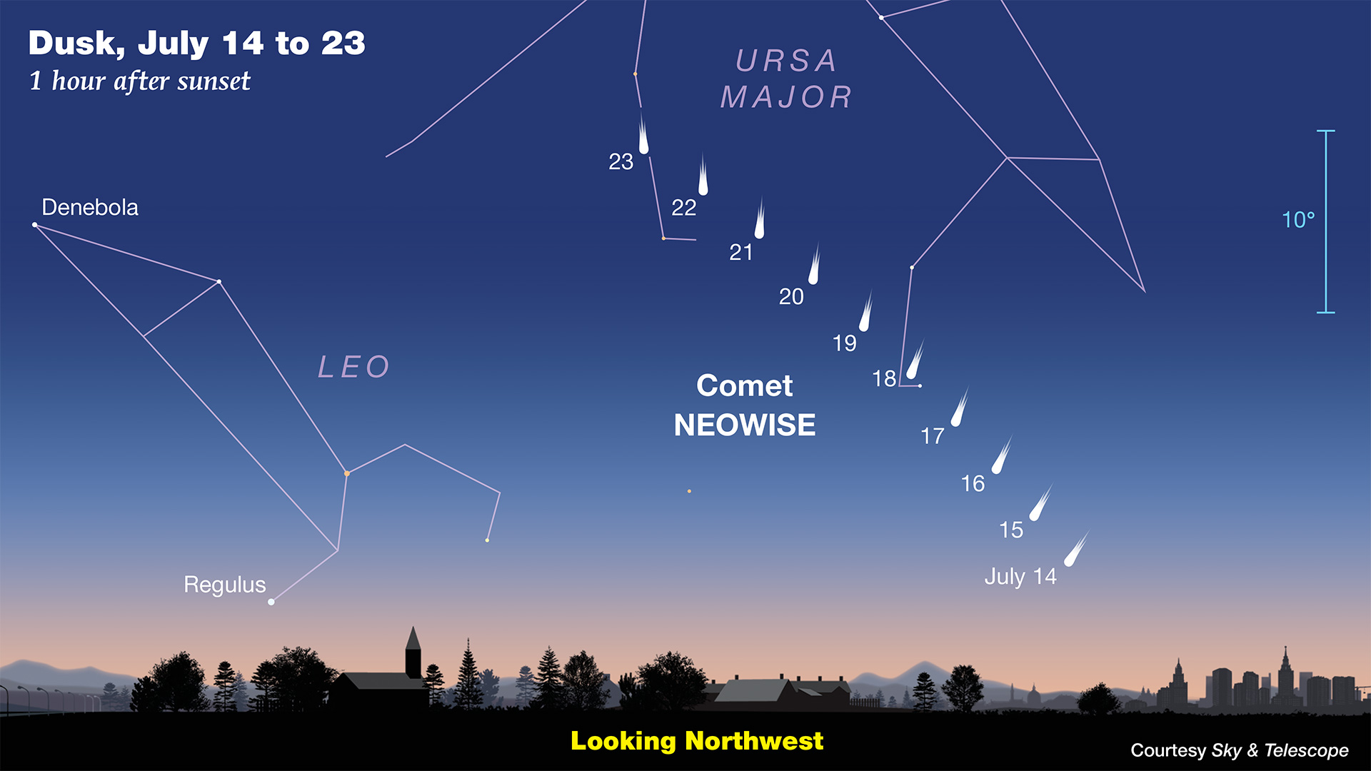 PR_Vic_Neowise_Jul15-23_Evening_1920x1080.jpg